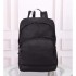 2022SS Men's Backpack A simple and mature impression is wonderful PRADA Prada