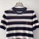 2025SS Short Sleeve PRADA Latest Color Short Sleeves that stand out in early spring